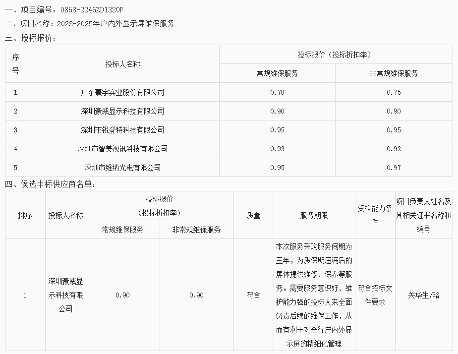 英国威廉集团官网中标交通银行.png