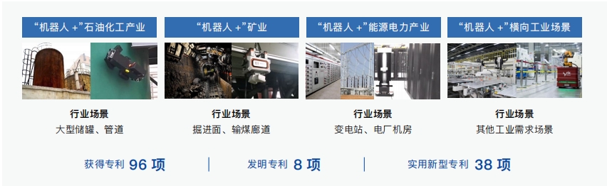 特种机器人852px.png